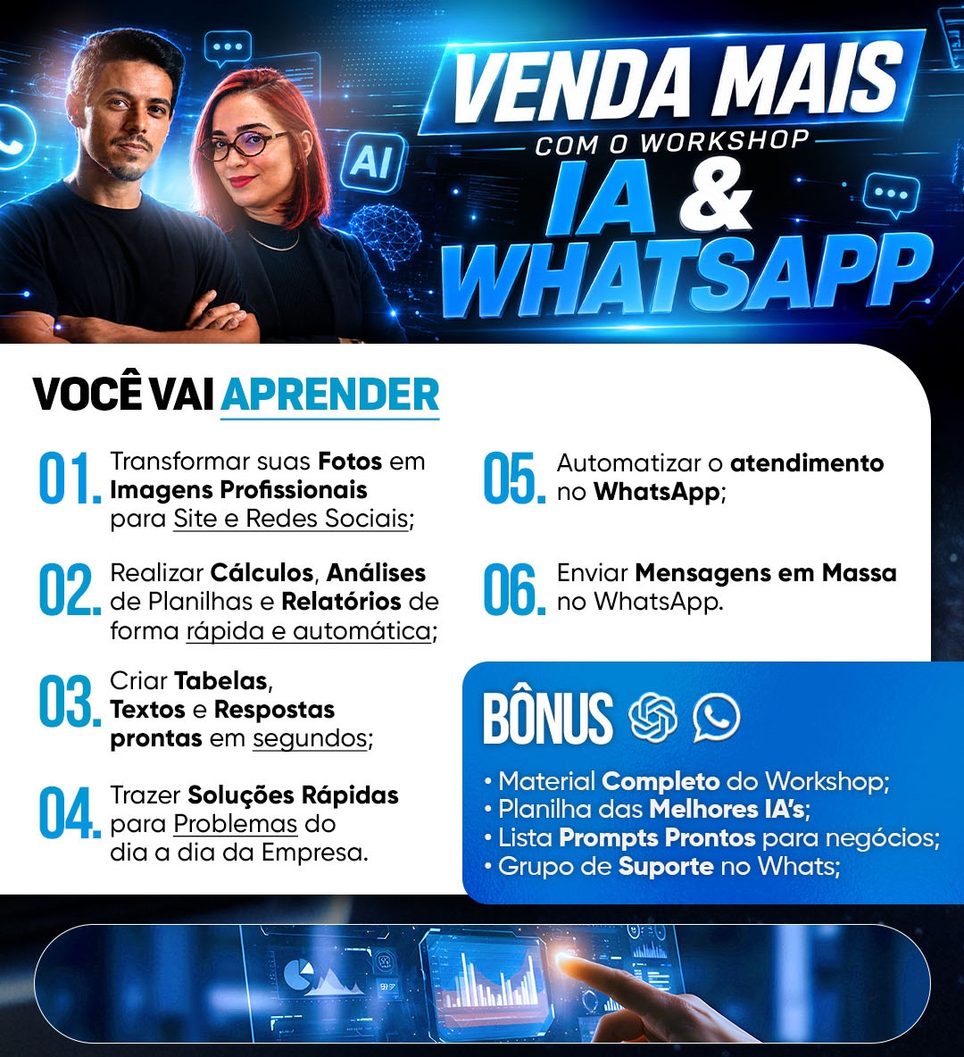 Cronograma do Workshop de IA & WhatsApp